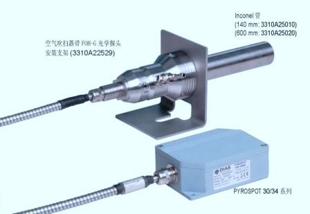 3034ϵмty؃xbMϼߴD