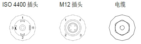 INDUSENS壓力變送器電氣連接