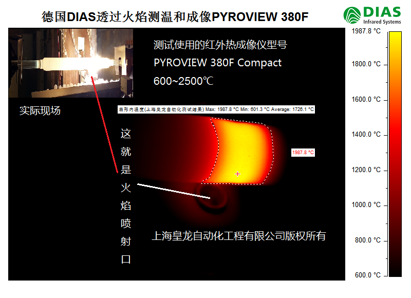 DIAStxPYROVIEW 380F(sh)H͸^yغͳЧD