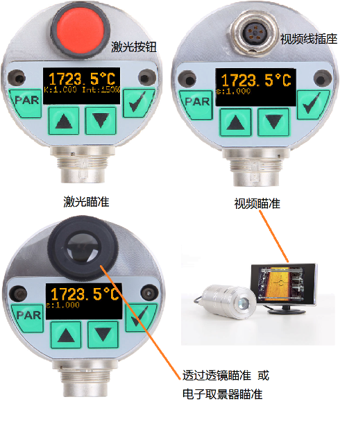 56ϵмty؃x4Nʷʽ: ʡ͸Rҕlȡ